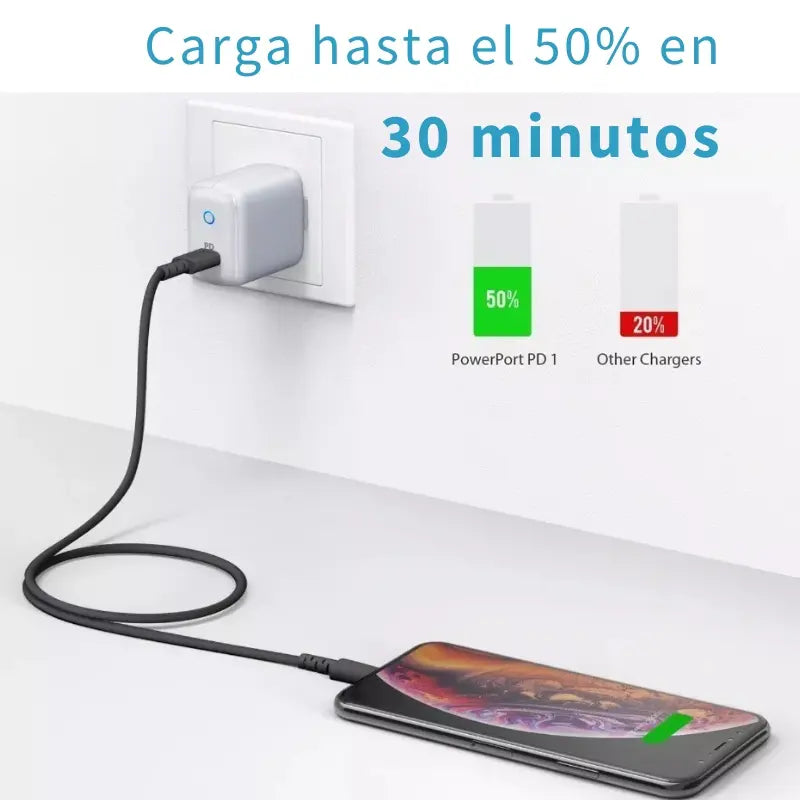 Anker PowerLine Cable MFi Usb C  1.8m