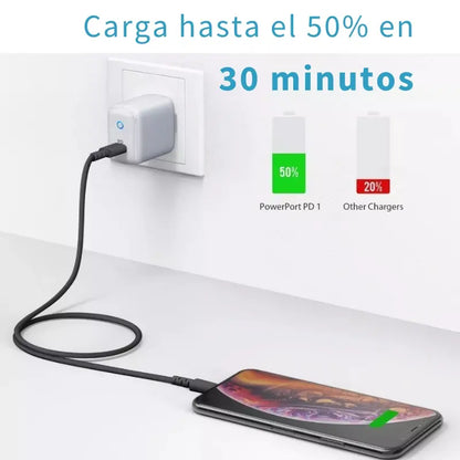 Anker PowerLine Cable MFi Usb C  1.8m