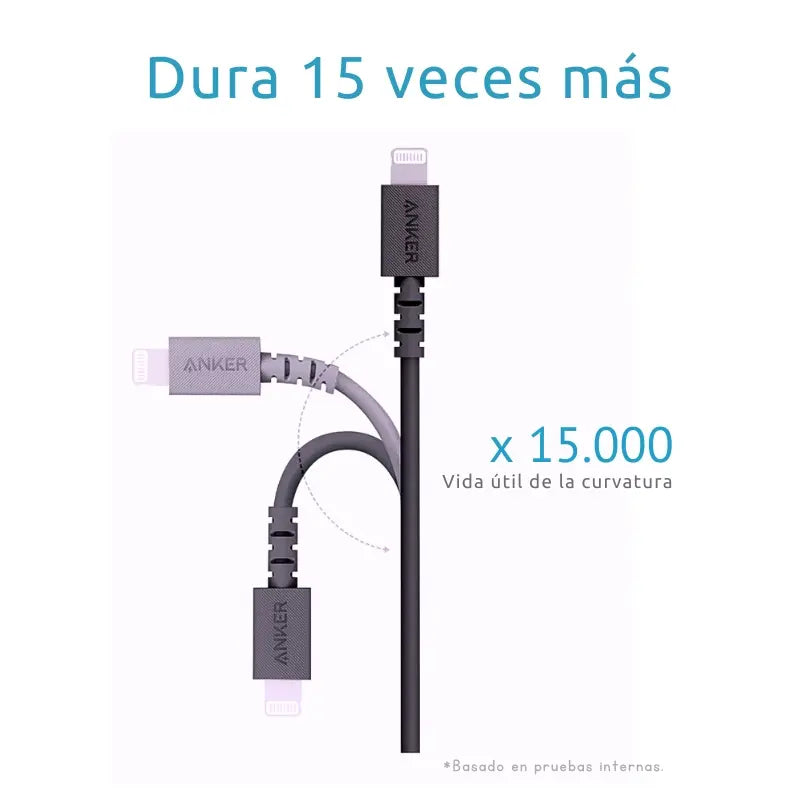 Anker PowerLine Cable MFi Usb C  1.8m