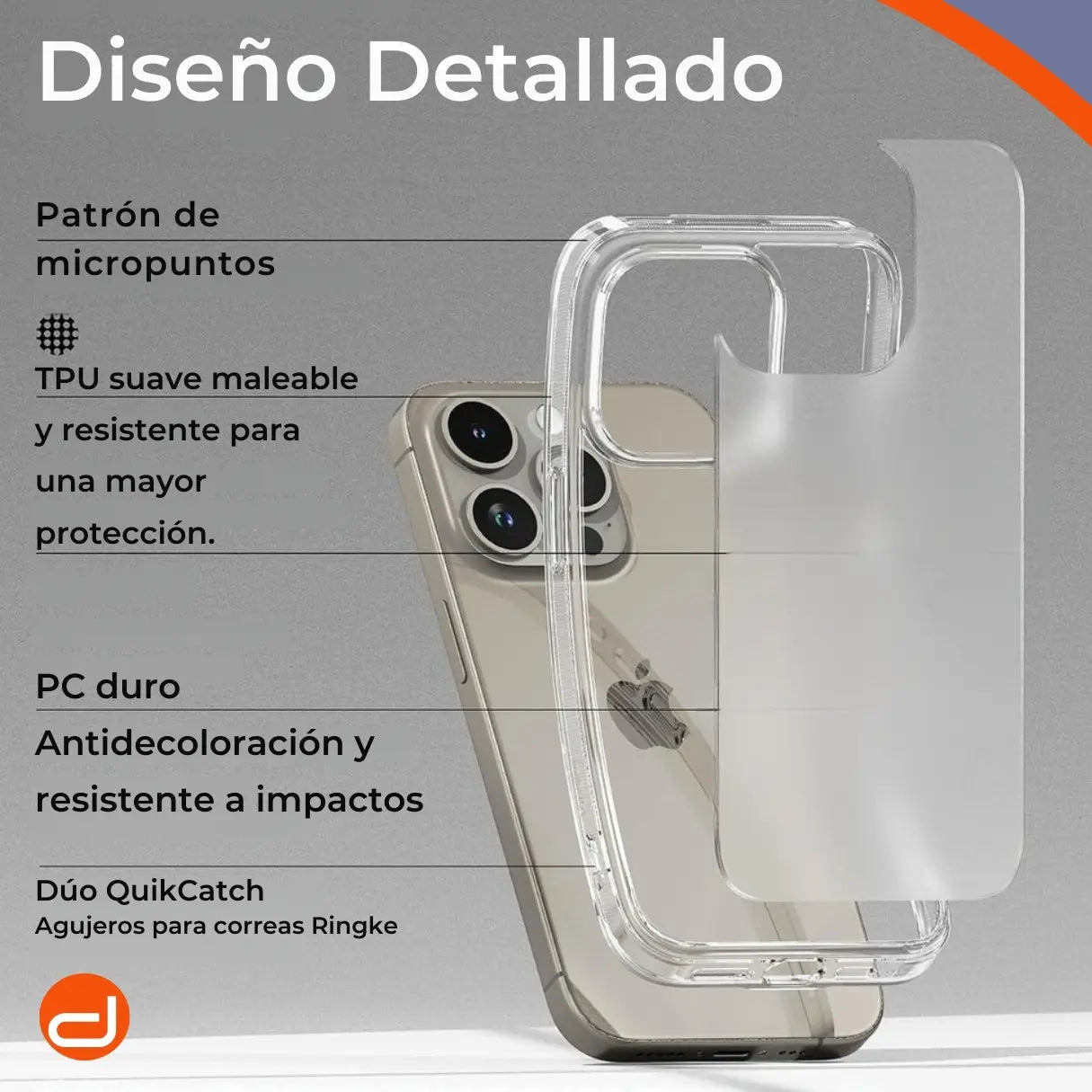 Case Ringke Fusion Magsafe para iPhone 15 Pro Max Transparente